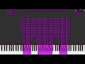 Dark MIDI - Big Easy Android Ringtone (My Computer is lag)