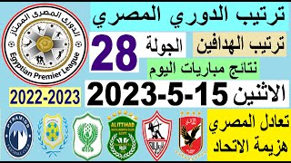 ترتيب الدوري المصري وترتيب الهدافين اليوم الاثنين 15-5-2023 الجولة 28 - تعادل المصري