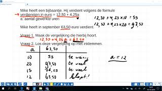 oplossen met inklemmen