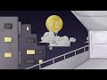 【眠れない夜に】歌ってみた　ゆとる。