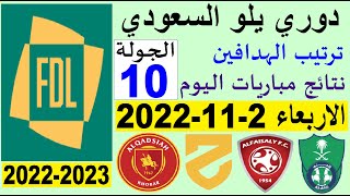 ترتيب دوري يلو الدرجة الأولى السعودي بعد مباريات اليوم الاربعاء 2-11-2022 في الجولة 10 العاشرة