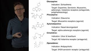 Lecture 12, concept 09: Fantastic drugs and where to find them