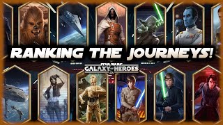 Ranking the Journeys in SWGOH for 2025!