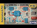 Understanding Sinking and Sourcing in PLCs Simplified | Automation and PLC Series Part 3