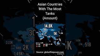 Asian Countries With The Most Tanks #tanks #asia #shorts