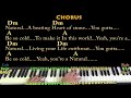 Natural (Imagine Dragons) Piano Cover Lesson with Chords/Lyrics