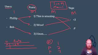 LaunchCode WebDev Unit 2 Lecture 17