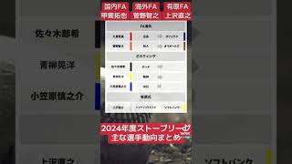 2024年度ストーブリーグ主な選手動向まとめ #プロ野球 #ストーブリーグ #菅野智之 #上沢直之 #甲斐拓也