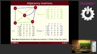 Multiplex graph analysis with GraphBLAS