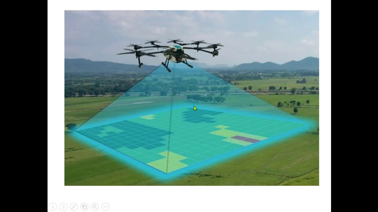 Photogrammetry Surveying - Photogrametry || Advanced Surveying ...