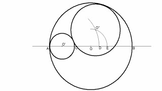 Draw Two Circles In The Third Circle and Each Touching The Other Within The Third Circle.