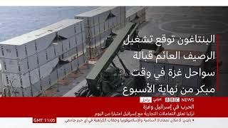 BBC News عربي Live Stream