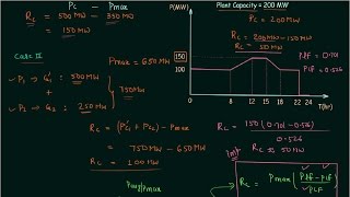 Reserve Capacity