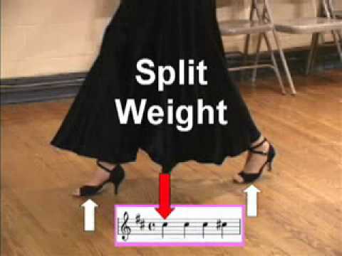 Ballroom Dancing Basics - Ten Tips in Ten Minutes Ballroom Dancing Basics - Ten Tips in Ten Minutes