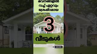 ശ്രേഷ്ഠമായ മൂന്ന് ഭവനങ്ങൾ#viralvideo #malayalam#dikrduaquraan #trending #viralvideo #dikr