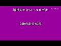 2020年6月28日　阪神5r 裁決パトロール　 ダンツテリオス内側に逃避し、内柵に衝突