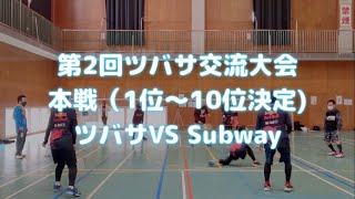 ファミリーバドミントン 第2回ツバサ交流大会 本戦（1位〜10位決定) ツバサVS Subway R4.12.4