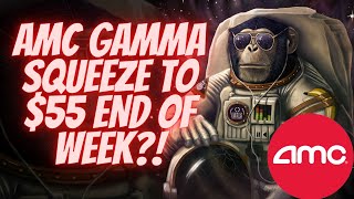 *AMC GAMMA SQUEEZE* How High Could We Reasonably Go? ππ