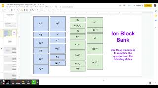 LAB - B6.1 - Forming Ionic Compounds DIG - Examples