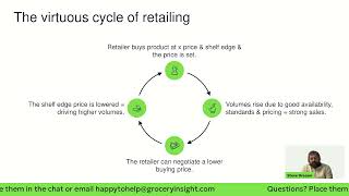 A walk around Asda - from Linkedin Live