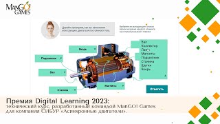 Премия Digital Learning 2023: технический курс для компании СИБУР «Асинхронные двигатели».