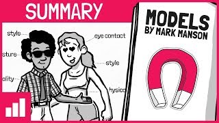 Models by Mark Manson 📖 Book Summary