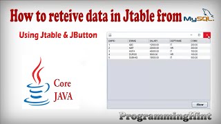 HOW TO RETRIVE DATA IN JTABLE FROM MYSQL DATABASE