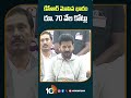 కేసీఆర్‌ మోపిన భారం రూ. 70 వేల కోట్లు cmrevanthreddy kcr telanganapolitics 10tv