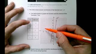 The Parent Cube Root Function