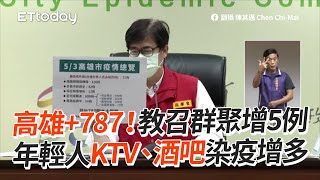 高雄+787！教召群聚增5例　年輕人KTV、酒吧染疫增多