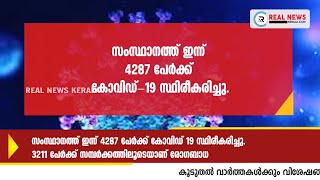 സംസ്ഥാനത്ത് ഇന്ന് 4287 പേര്‍ക്ക് കോവിഡ് സ്ഥിരീകരിച്ചു.