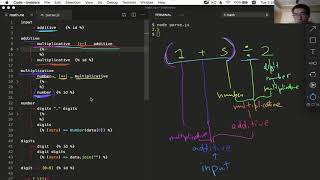 Build a Parser using Nearley.js - Part 6