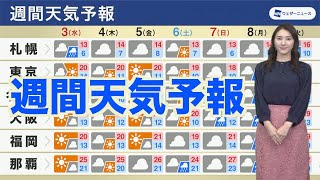 【週間天気予報】週末以降に天気崩れ、荒天の可能性も