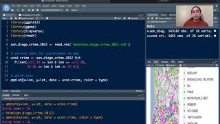 Plotting Geo maps using R