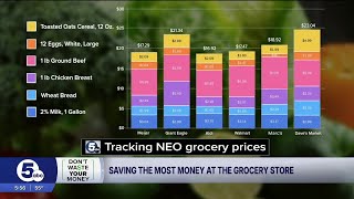 This is the cheapest place to get groceries this week