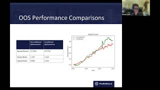 Example Strategy | Conditional Parameter Optimization Course