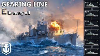 Tech Tree Showcase: American Destroyers (World of Warships)