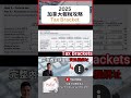 2025加拿大報稅攻略：tax bracket｜2025稅務年度｜2025加拿大報稅、扣稅、稅務優惠｜稅務陷阱｜2025加拿大稅階稅制、聯邦稅、省稅｜2025稅改 ｜加拿大fhsa｜加拿大rrsp