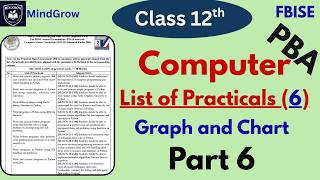 Computer PBA (Part 6): Data Visualization Using Python - Bar, Pie Chart, Line Graph, and Scatter ...