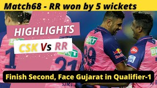 CSK Vs RR 2022 Highlights | Chennai Super Kings vs Rajasthan Royals | IPL Highlights 2022 Today