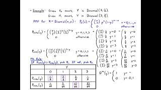 Probability 6.2 Binary Hypothesis Testing - Examples (2022)
