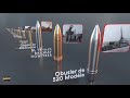 smallest to historical largest ammunition size comparison