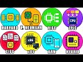 Every CPU Architecture Explained in Detail