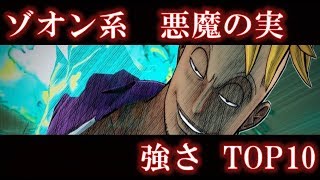 One Piece All Zoan Devil Fruit Users Updated 17 動物系 ゾオン One Piece All Zoan Devil Fruit Users Updated 17 動物系 ゾオン