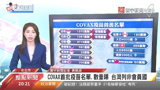 COVAX公布疫苗名單 台灣「有實無名」?｜寰宇新聞20210204