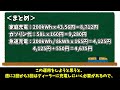 【家庭充電 vs ガソリン代】10000km走行したアウトランダーの実燃費電費からシミュレーションした結果！！ mitsubishi outlander 2022