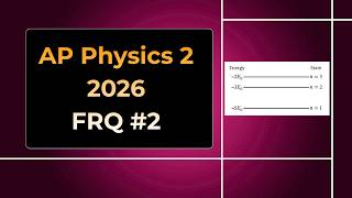 2026 AP Physics 2 Free Response #2