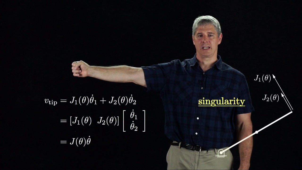 Modern Robotics, Chapter 5: Velocity Kinematics And Statics - YouTube