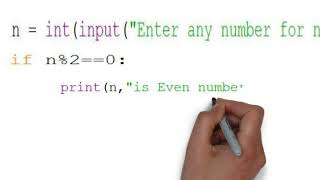Programming with Python : Program to find odd or even number