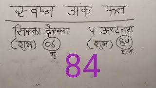 26 दिसंबर 2024 सपनों के फल